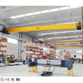 European Type 3-5 Ton Single Girder Overhead Crane Design and Price in China1