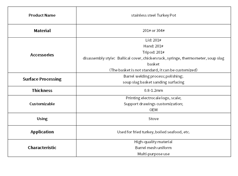 Stainless Steel Turkey Pot Cookware