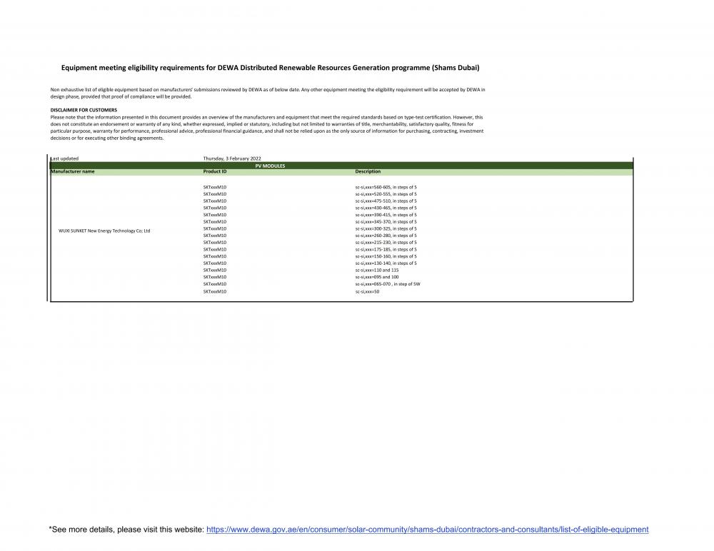 DEWA Equipment Listing