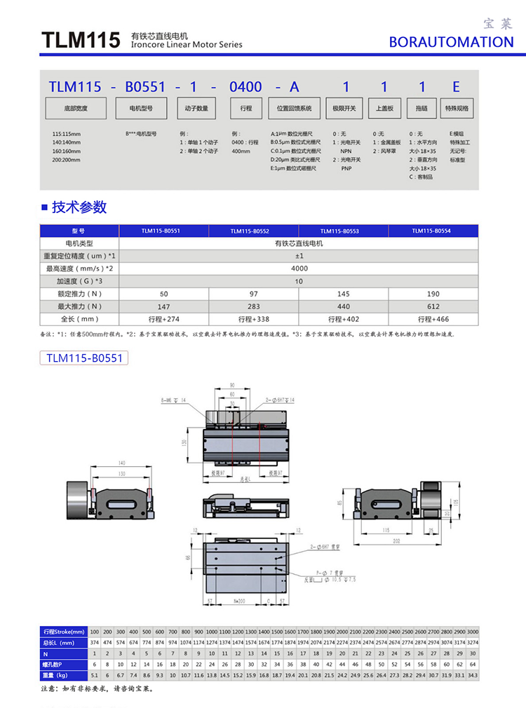 Linear Motor