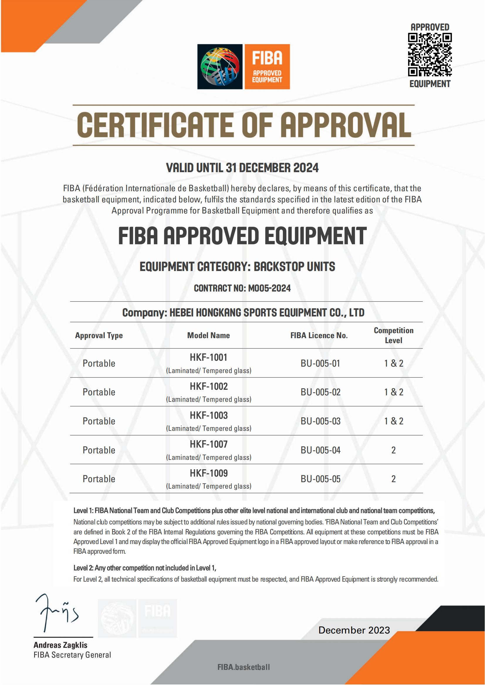 fiba approved basketball backstop