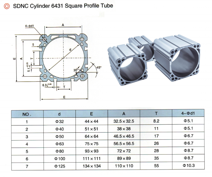 SDNC 6431 (6)