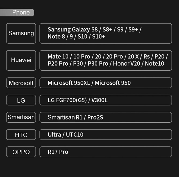 Оптовая 4TB Thunderbolt 3 40 Гбит / с.