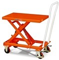 Spring Activated Mobile Lift Table for Heavy Loads MH-L1