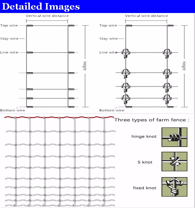 FIELDE FENCE DETAIL