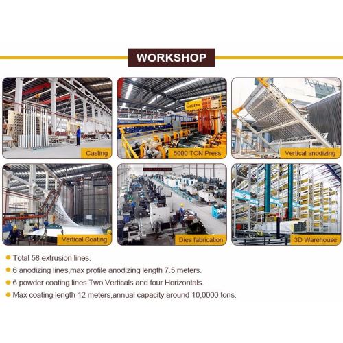 Door and window aluminum profile manufacturer process flow