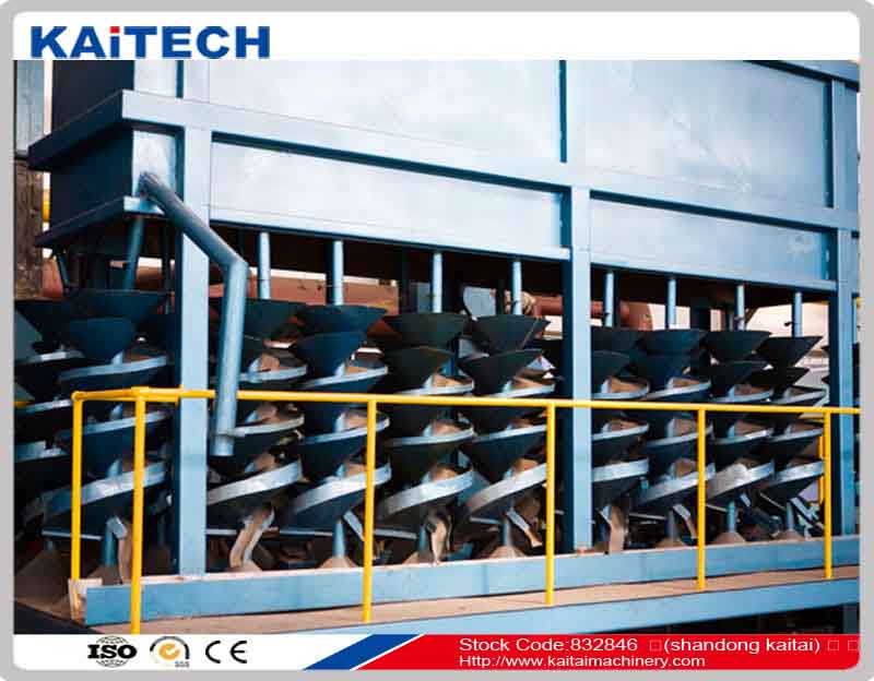 Shandong Kaitai Metal Abrasive Co.,Ltd