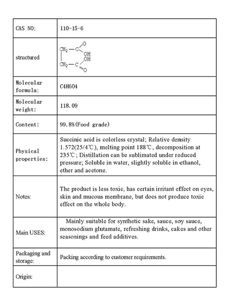 The Latest Price: Food Additive Succinic Acid/ Bio-Based Succinic Acid (SA) CAS 110-15-6