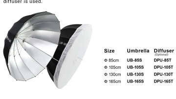 Godox UB-85S 33Inch Parabolic Reflective Umbrella for Photography and Video Shooting1
