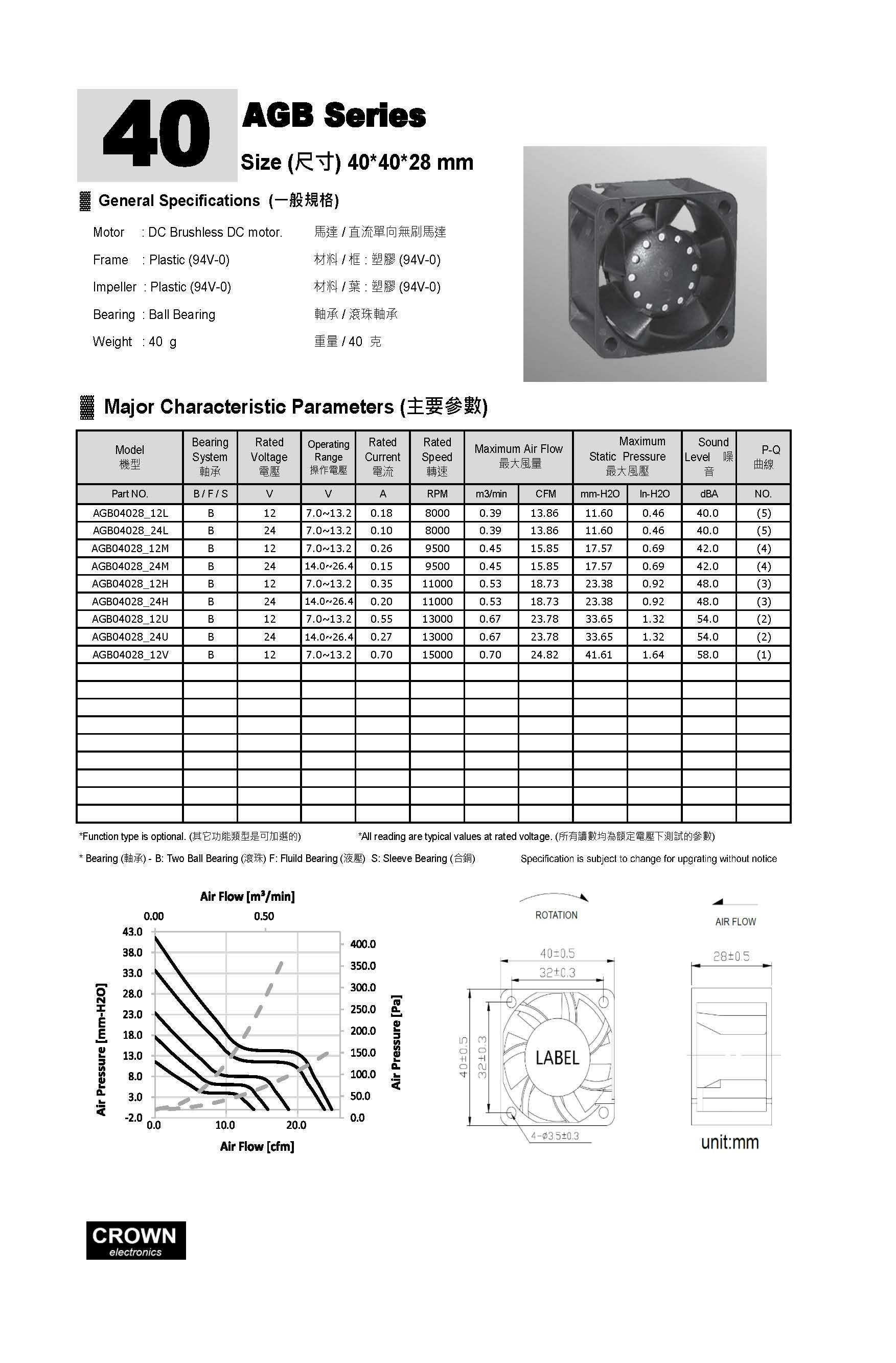 4028 lamp cooling heater