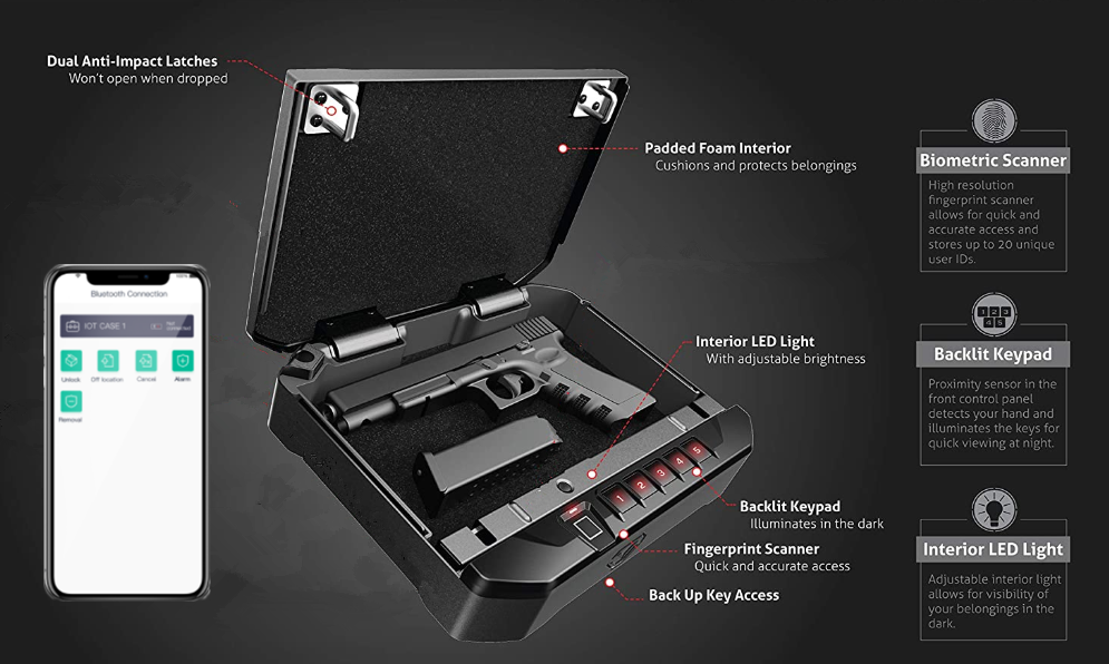 HP400 Smart Bluetooth  Fingerprint Gun Safe Box