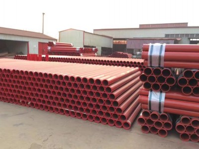 CANGZHOU XINGWEI INTERNATIONAL