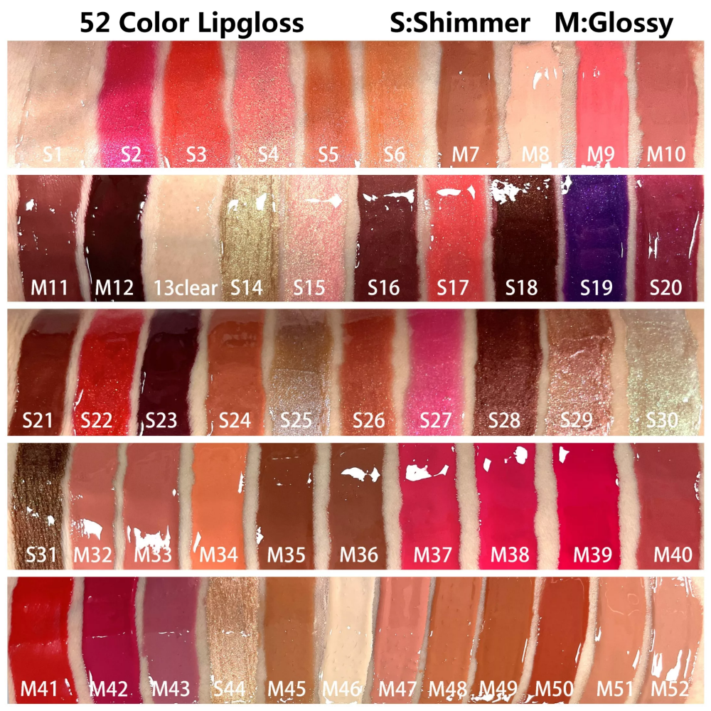 Sensai Total Lip Gloss