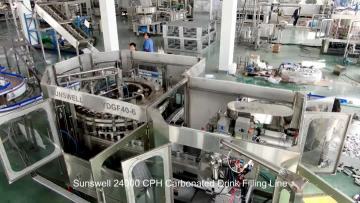 24000 CPH Carbonated Drink Filling Line