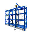 Automatic Pallet Shuttle Shelves for Warehouse Storage1