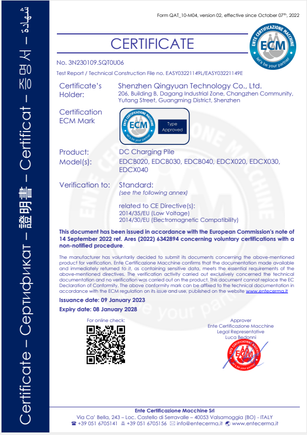 CE Certificate