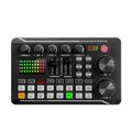 Maono Adjustable Audio Interface with XLR Podcast Microphone Mixer for Live Sound1