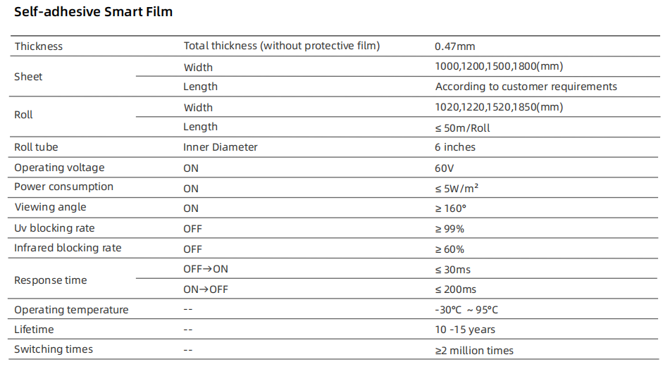 Switchable PDLC Smart Film