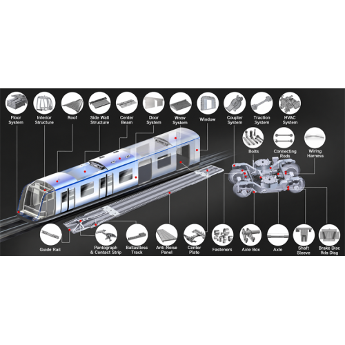 Piezas de montaje interiores de rieles | Mecanizado CNC personalizado para tránsito ferroviario