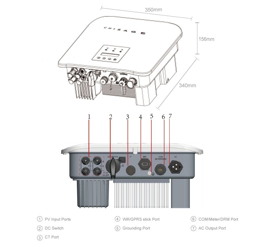 04 على العاكس الهجين الشبكة