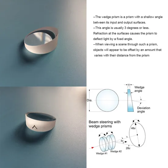 แก้วออพติคอล NBK7 ปริซึมลิ่มระนาบระนาบสำหรับองค์ประกอบออปติคัลที่มีความแม่นยำ 1