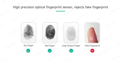 Sawetara pitakon babagan scanner bekas driji