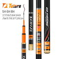 Taiwan Carbon Fiber Telescopic Fishing Rod for Carp - Tolure Lightweight Freshwater Rod (3.6M-8.1M)1
