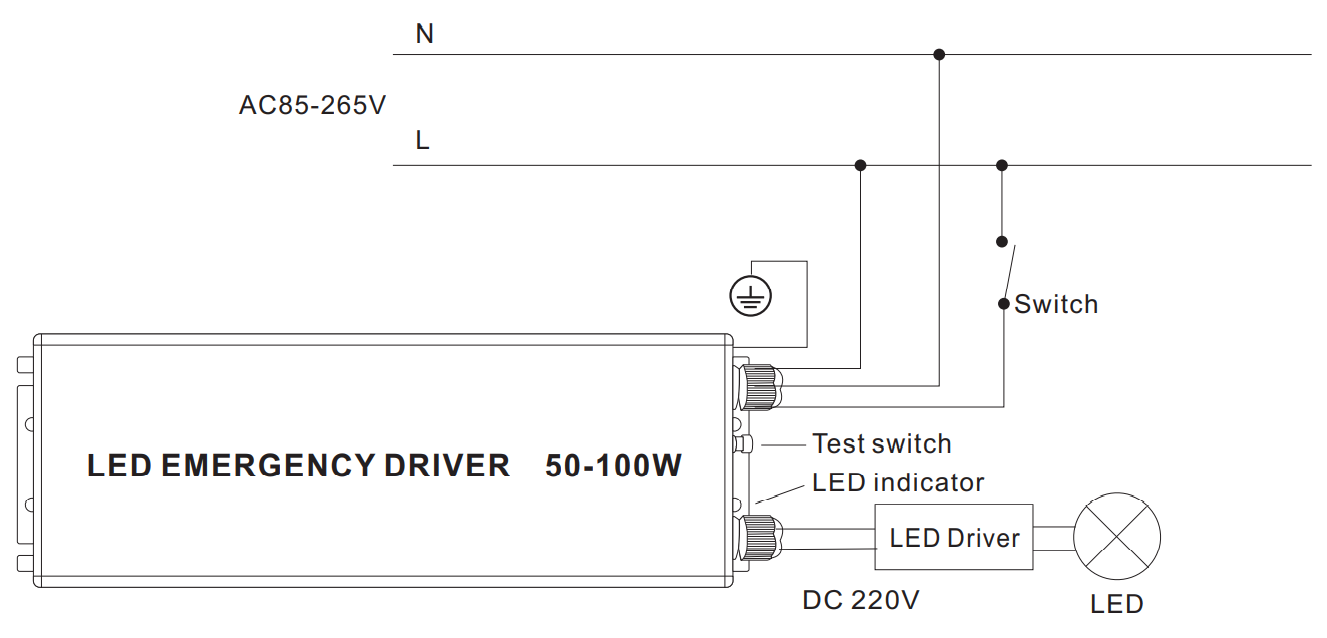 led emergency power supply