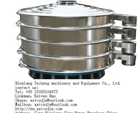 Xinxiang Techeng machinery and Equipment Co., Ltd.