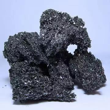 Silicon Carbide