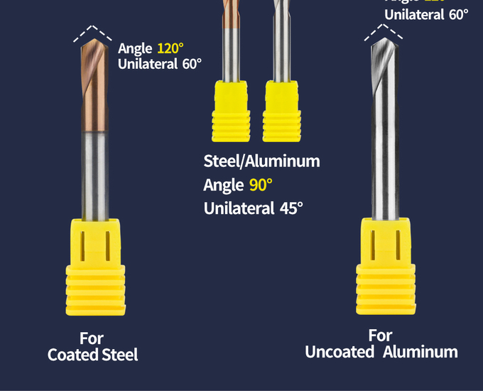 Revêtement en étain CNC Bites de forage à spot diamètre 4 6 8 10 mm pour le forage en aluminium en acier inoxydable 1