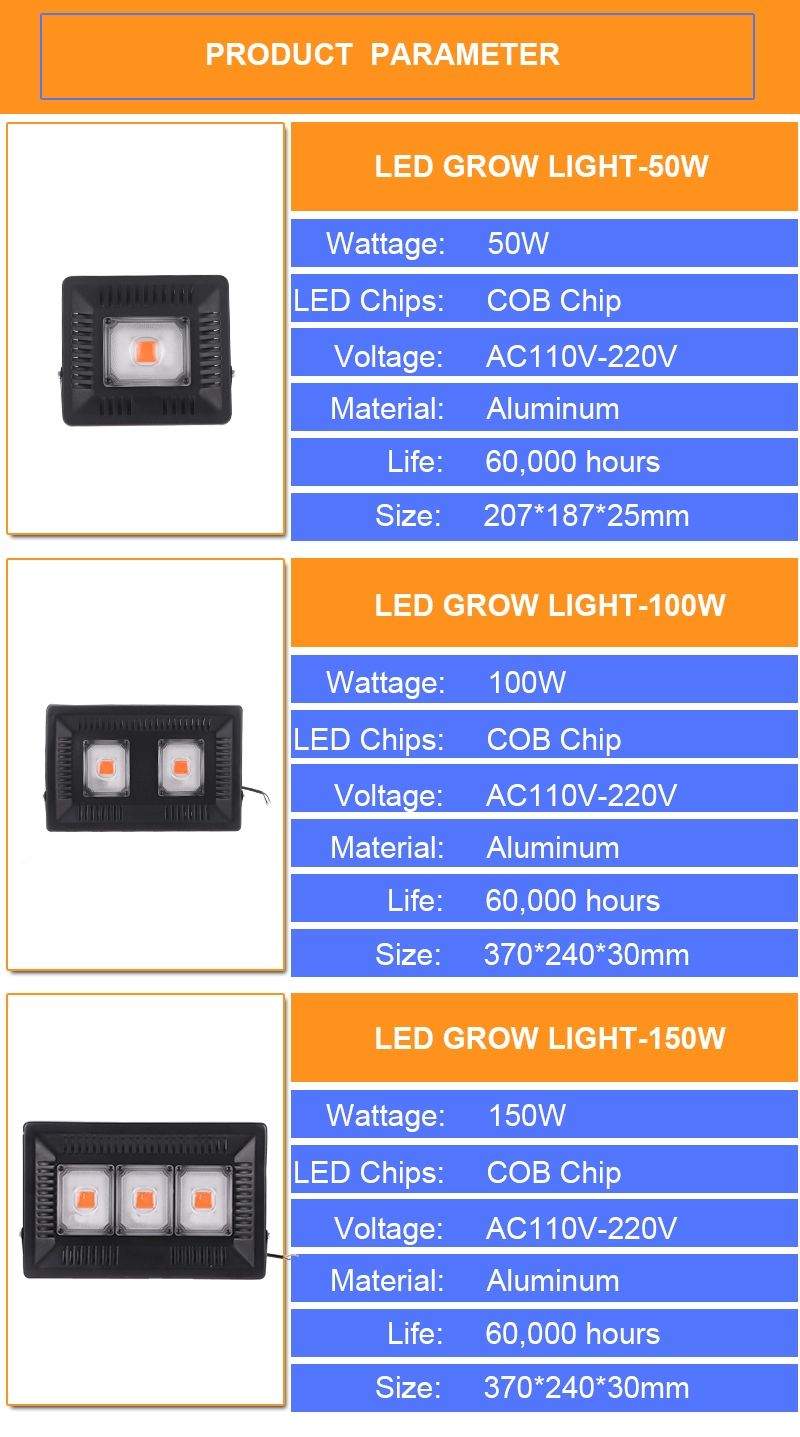 AC220V 110V LED-växande strålkastare 30W 50W 100W 150W Grow Lamp Full Spectrum för växthus utomhus hydroponisk plantering