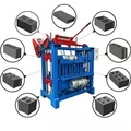 Concrete Block and Hollow Brick Making Machines: Your Ultimate Guide to Manufacturing Solutions1