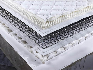 Quel matelas est le meilleur pour la mousse de dos ou le printemps?