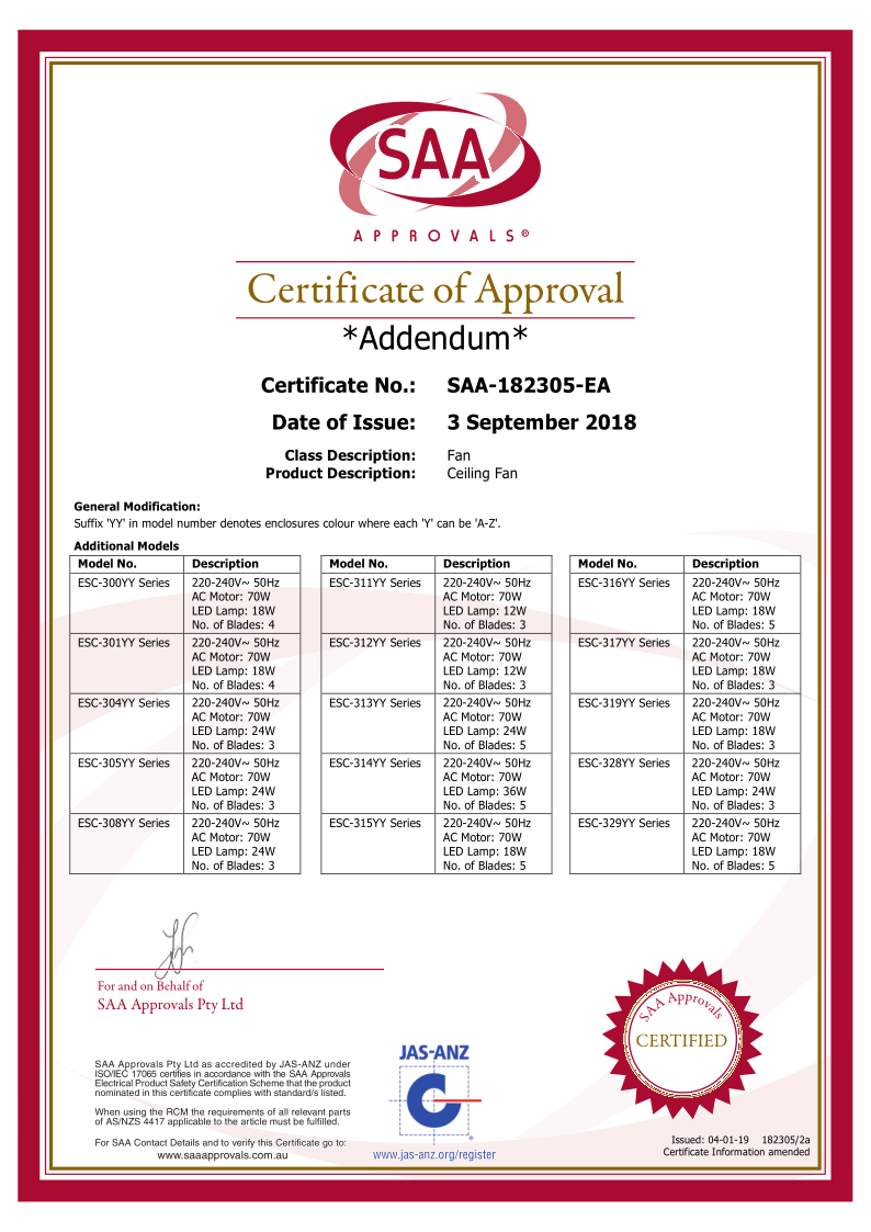 SAA Certification