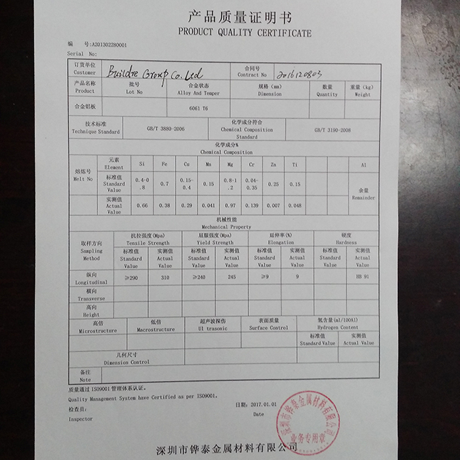 Chemical analysis of aluminum 6061-T6