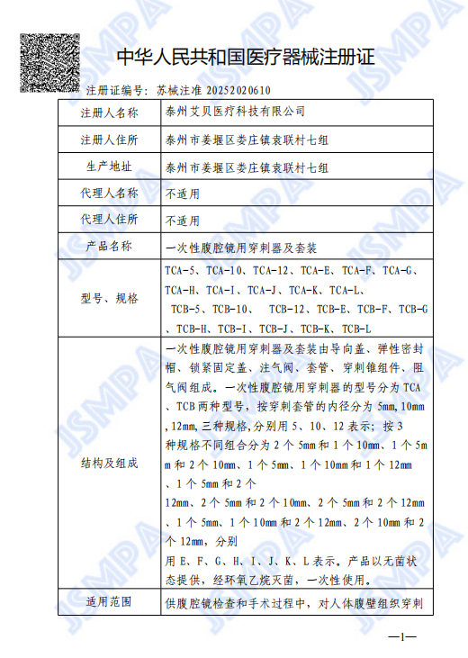 Medical Device Registration Certificate of the People's Republic of China