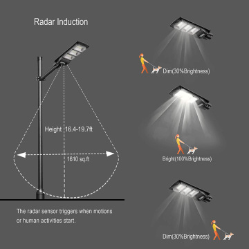 Top 10 China Solar Lighting Manufacturers