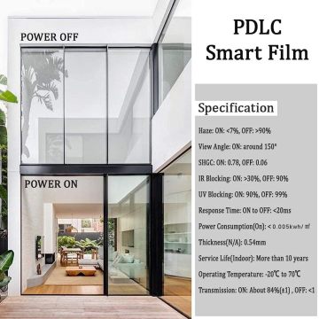 What are the types and functions of dimming smart glass?