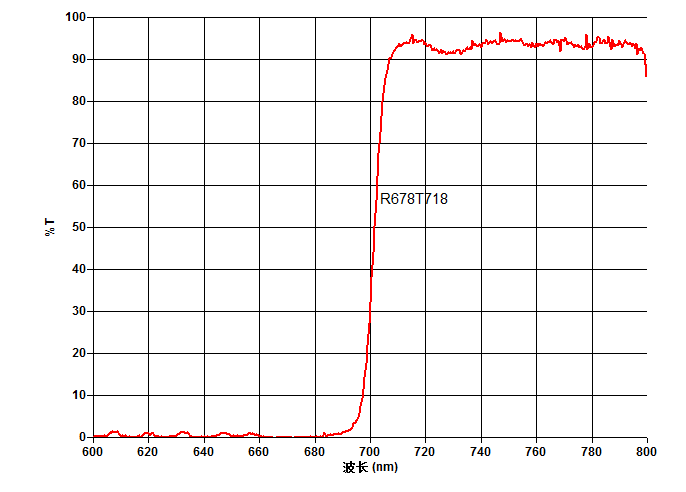 ٪ OSS_DOMAIN ٪ الشركة/A0/0CC8FB09B3B7E30A69470EA4B0F783.JPG