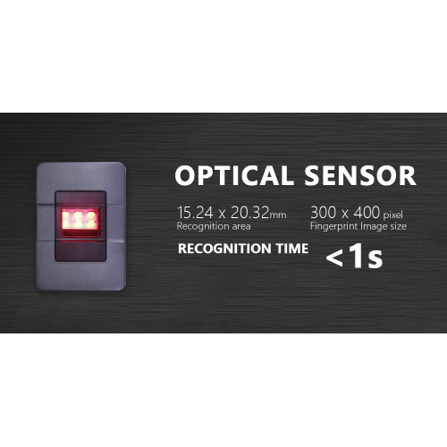 ความฉลาดและความปลอดภัยของเครื่องสแกนลายนิ้วมือ