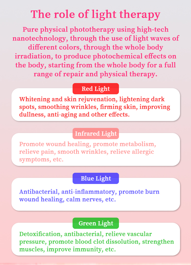 Red Light Therapy Bed