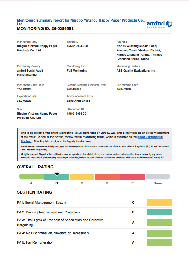 Monitoring summary report for Ningbo Yinzhou Happy Paper Products Co., Ltd.