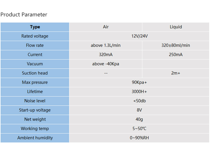 YWfluid Micro Diaphragm Pump Supplier with 12v/24v BLDC Motor High performance Used for liquid/gas transfer suction