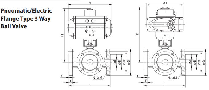 3方向電気作動フランジボールバルブステンレス鋼24VDC220VAC 0