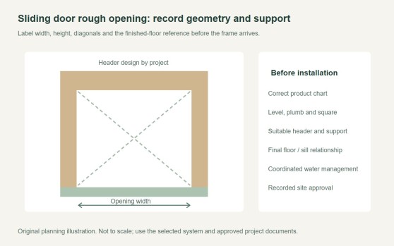 How to Frame a Sliding Glass Door: Opening and Support