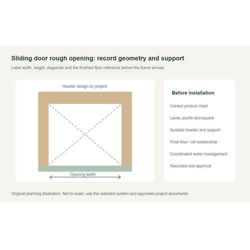 How to Install a Glass Sliding Door: A Checked Workflow