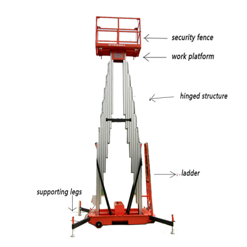 Новое обновление !!! Электрический гидравлический 4M Self -Scissor Lift Scissor