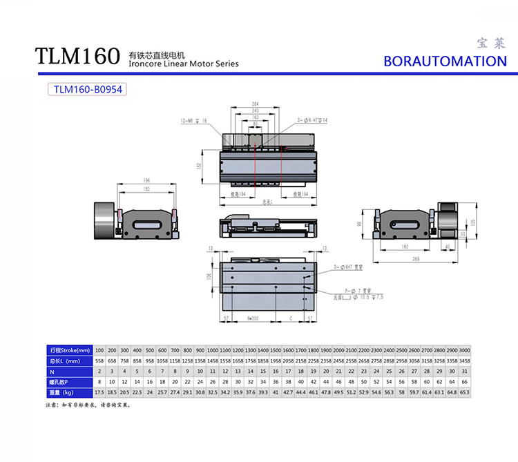 Linear motor