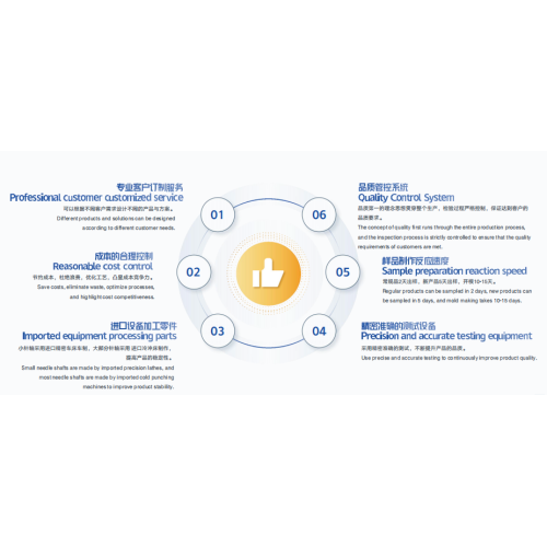 Yuzhan, 테스트 역량 확대 및 커넥터 제조 분야 글로벌 협력 강화